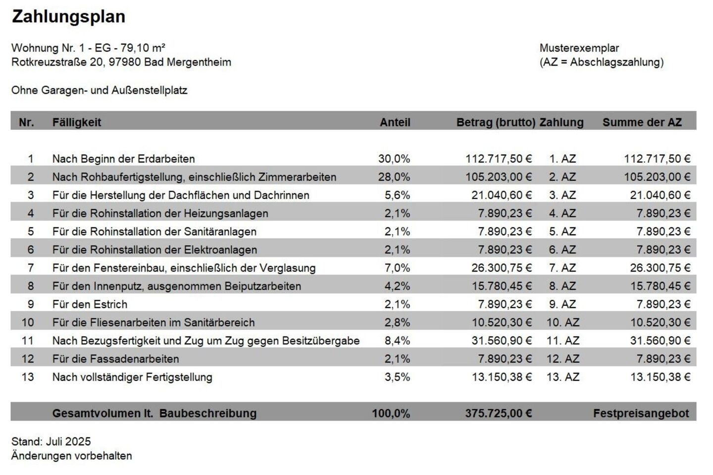 Zahlungsplan Wohnung 1