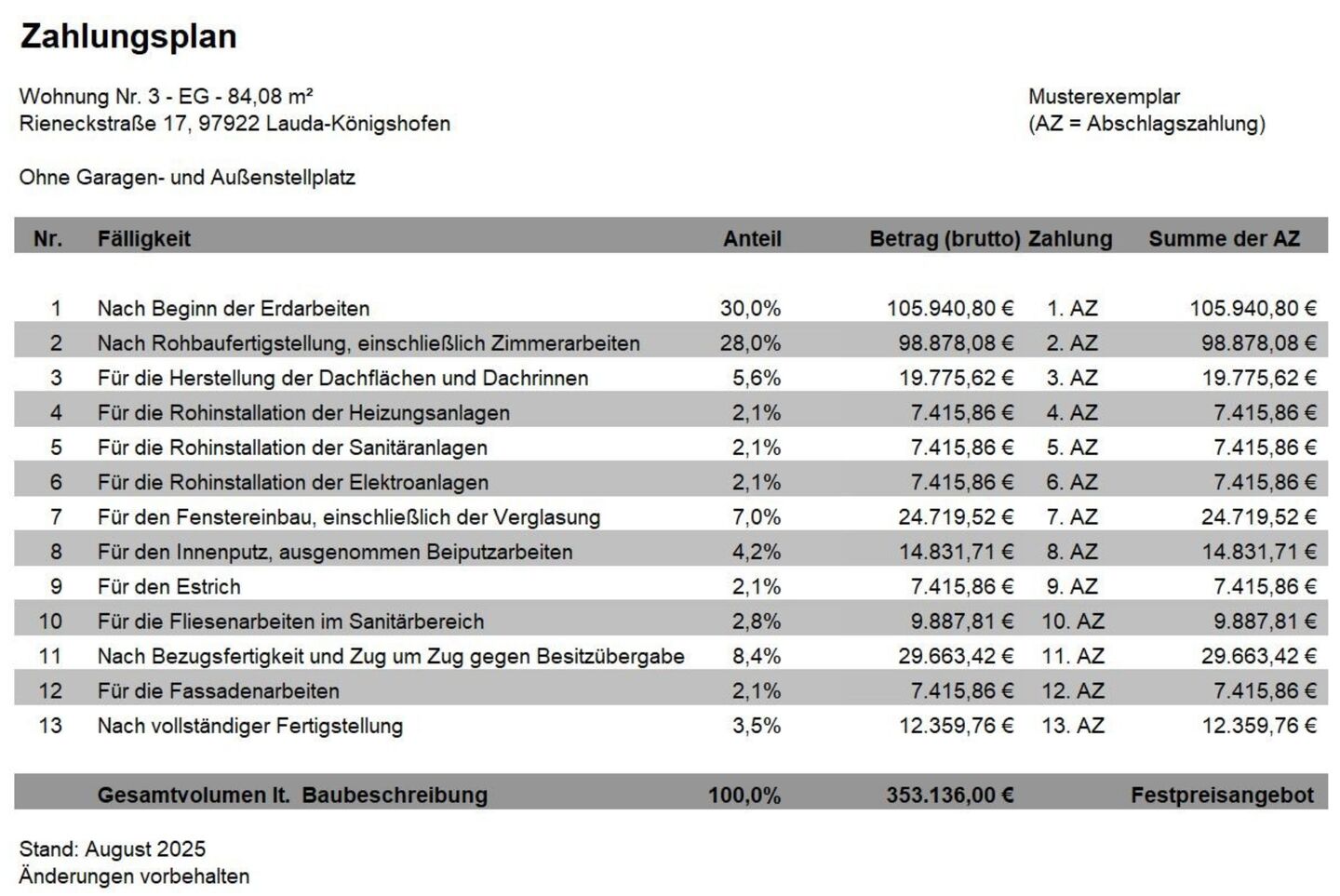 Zahlungsplan Wohnung 3