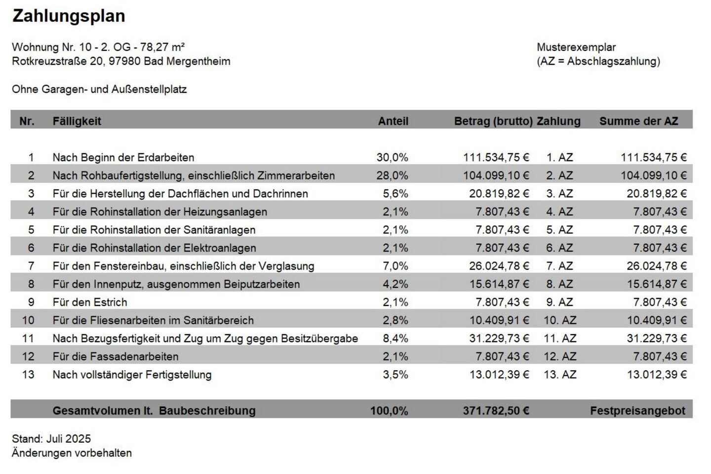Zahlungsplan Wohnung 10