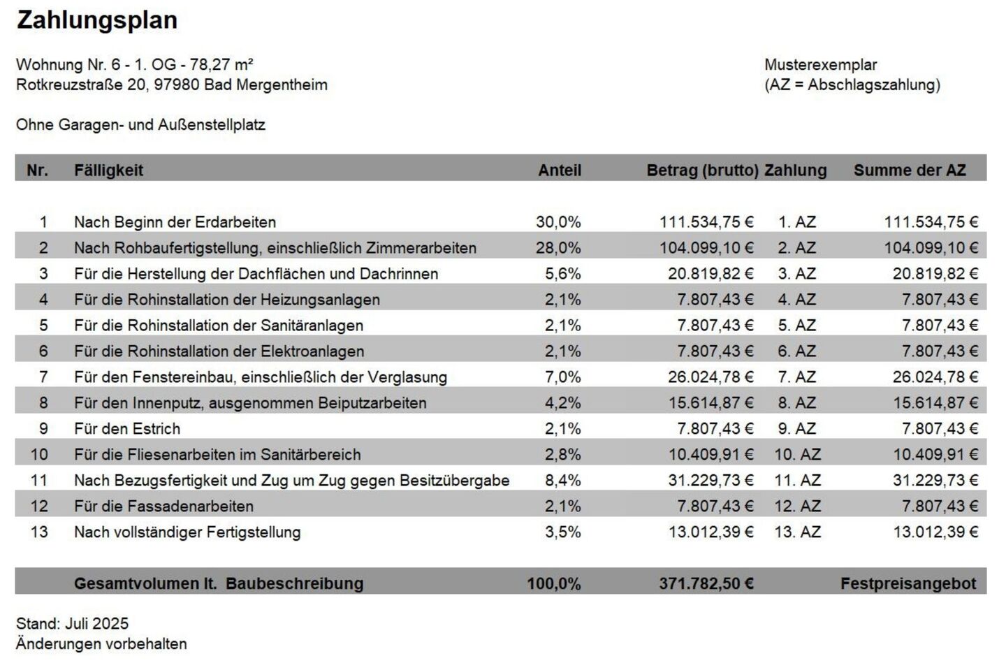 Zahlungsplan Wohnung 6