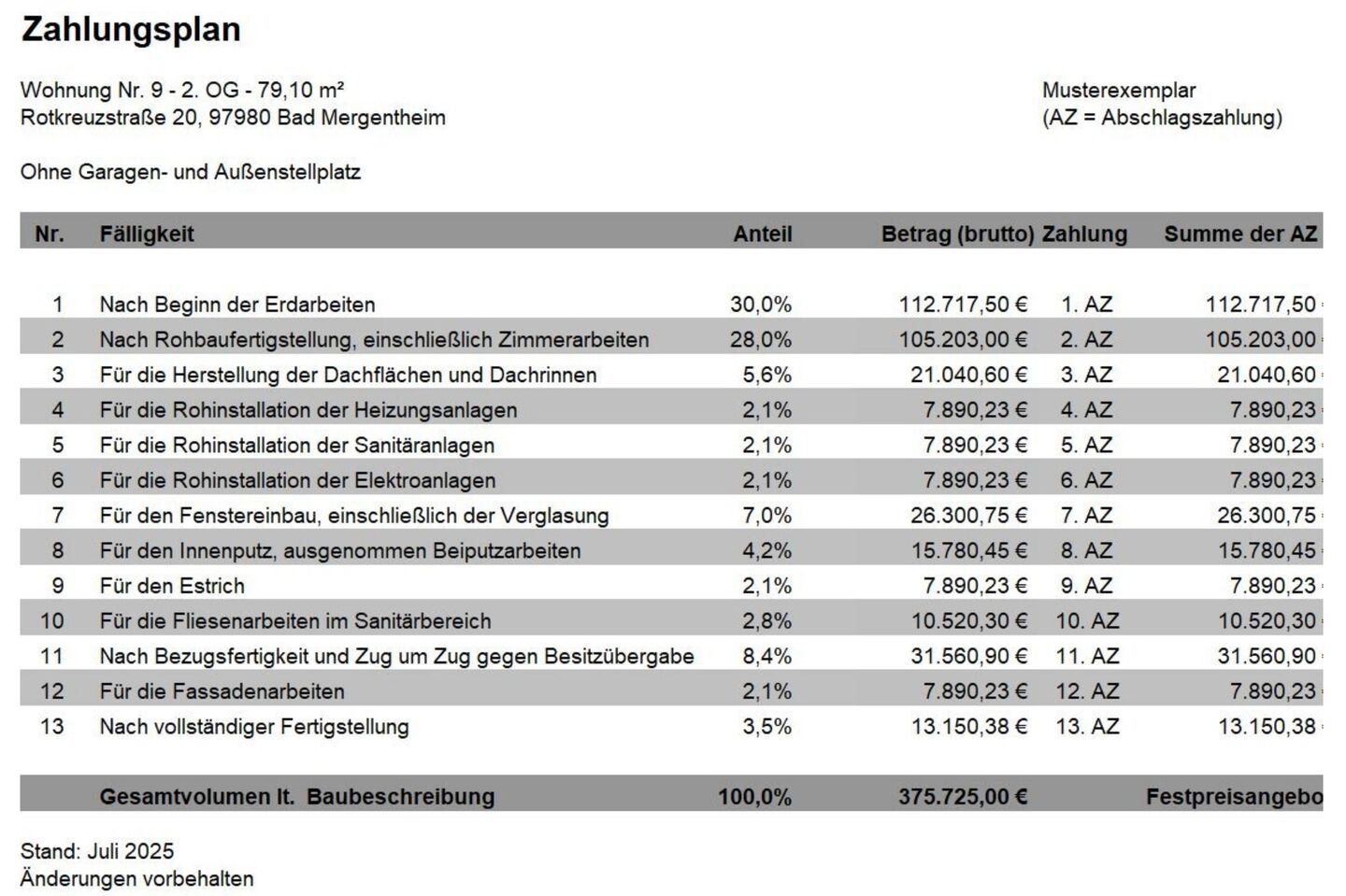 Zahlungsplan Wohnung 9