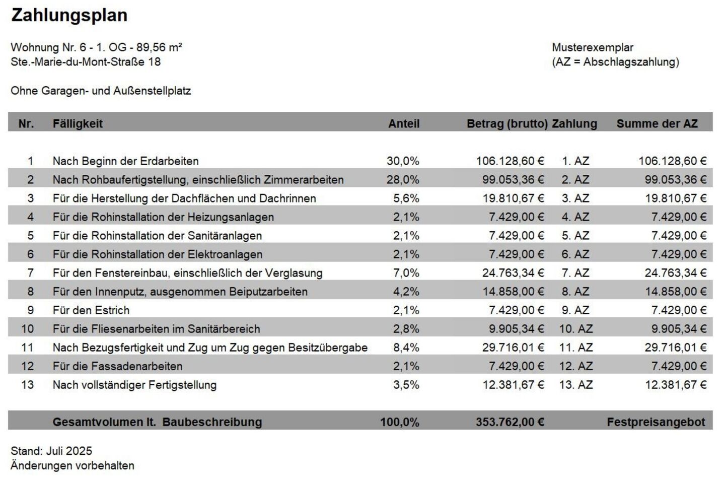 Zahlungsplan Wohnung 6