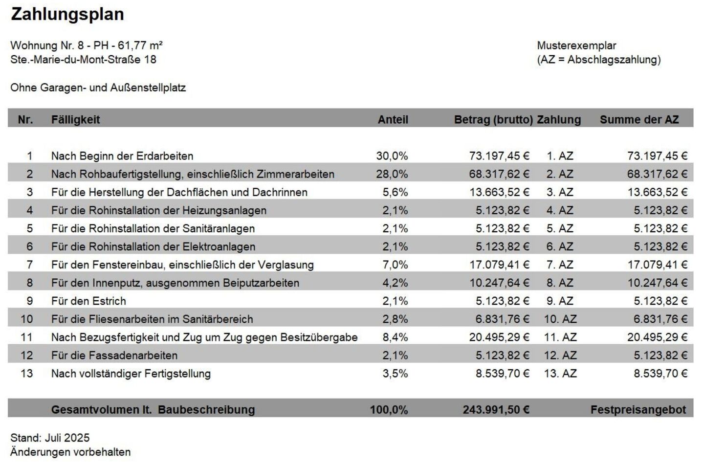 Zahlungsplan Wohnung 8