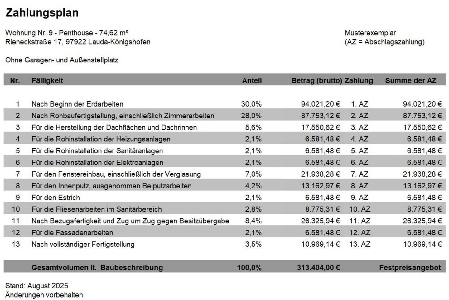 Zahlungsplan Wohnung 9