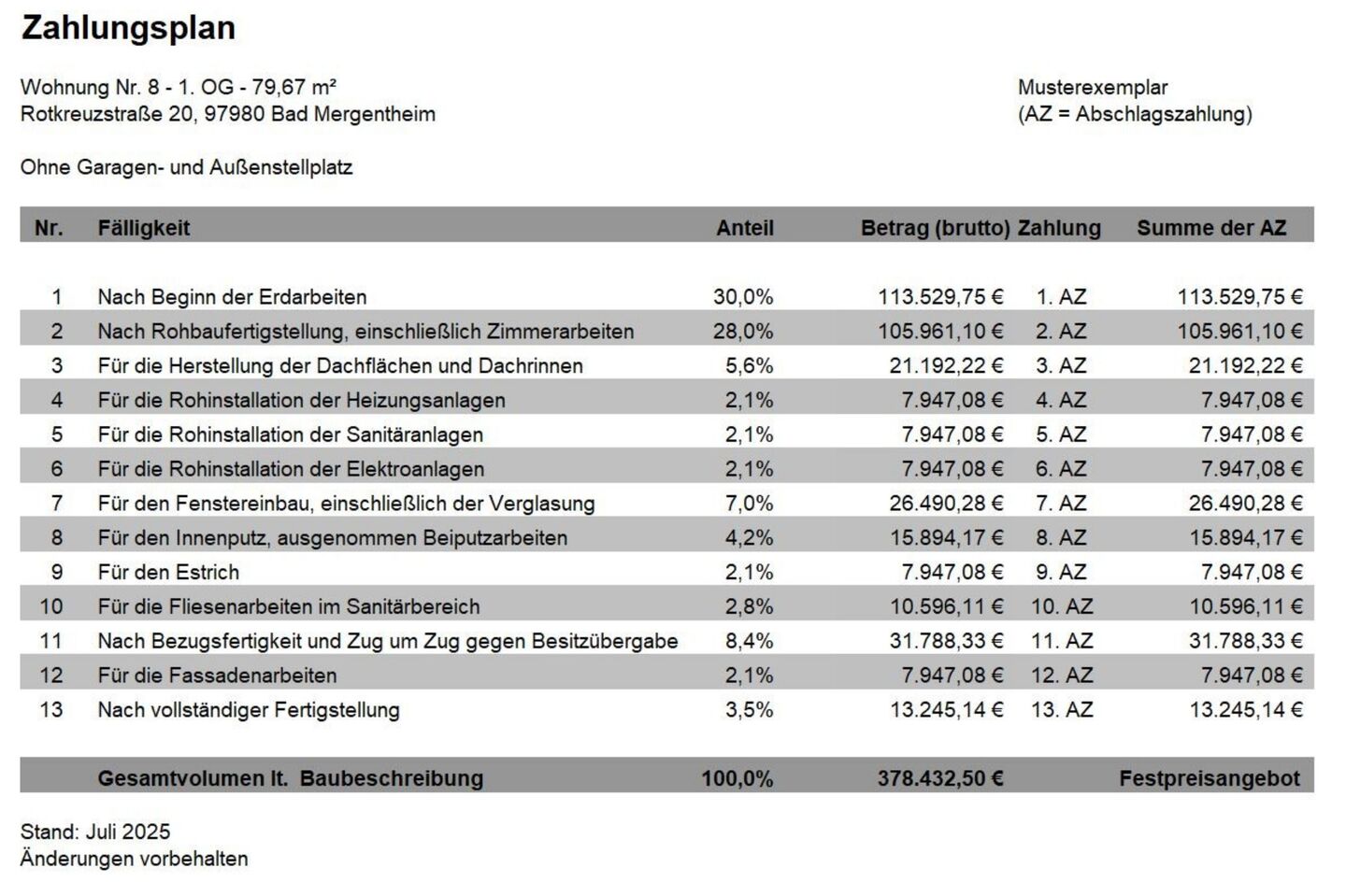 Zahlungsplan Wohnung 8
