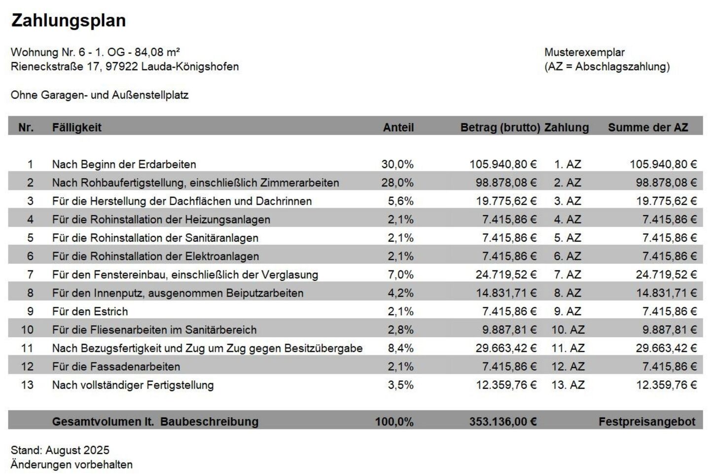 Zahlungsplan Wohnung 6