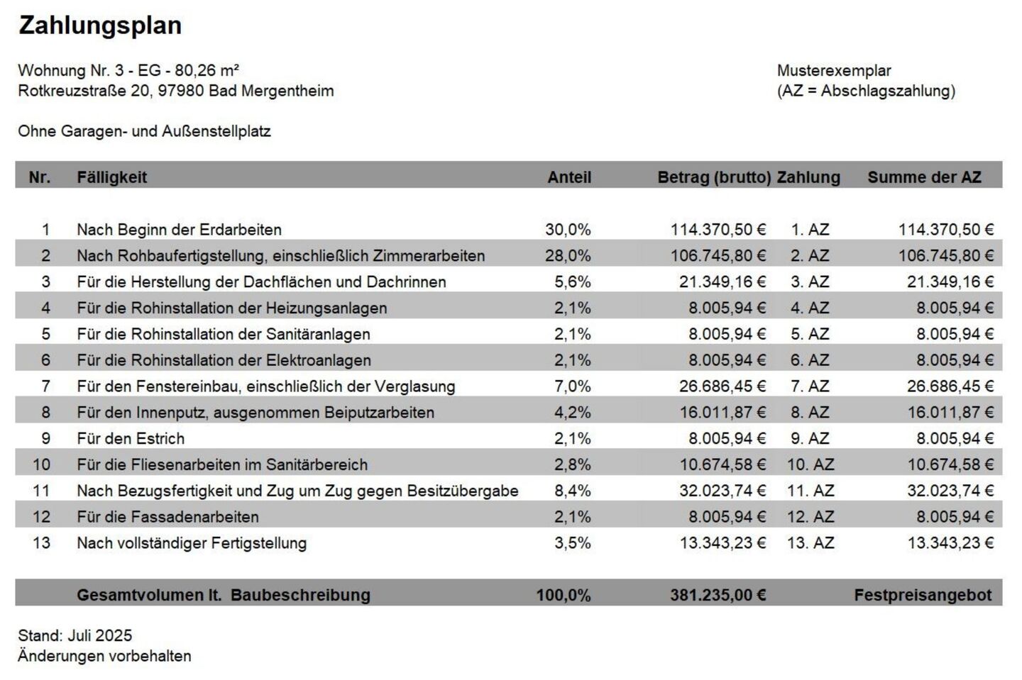 Zahlungsplan Wohnung 3