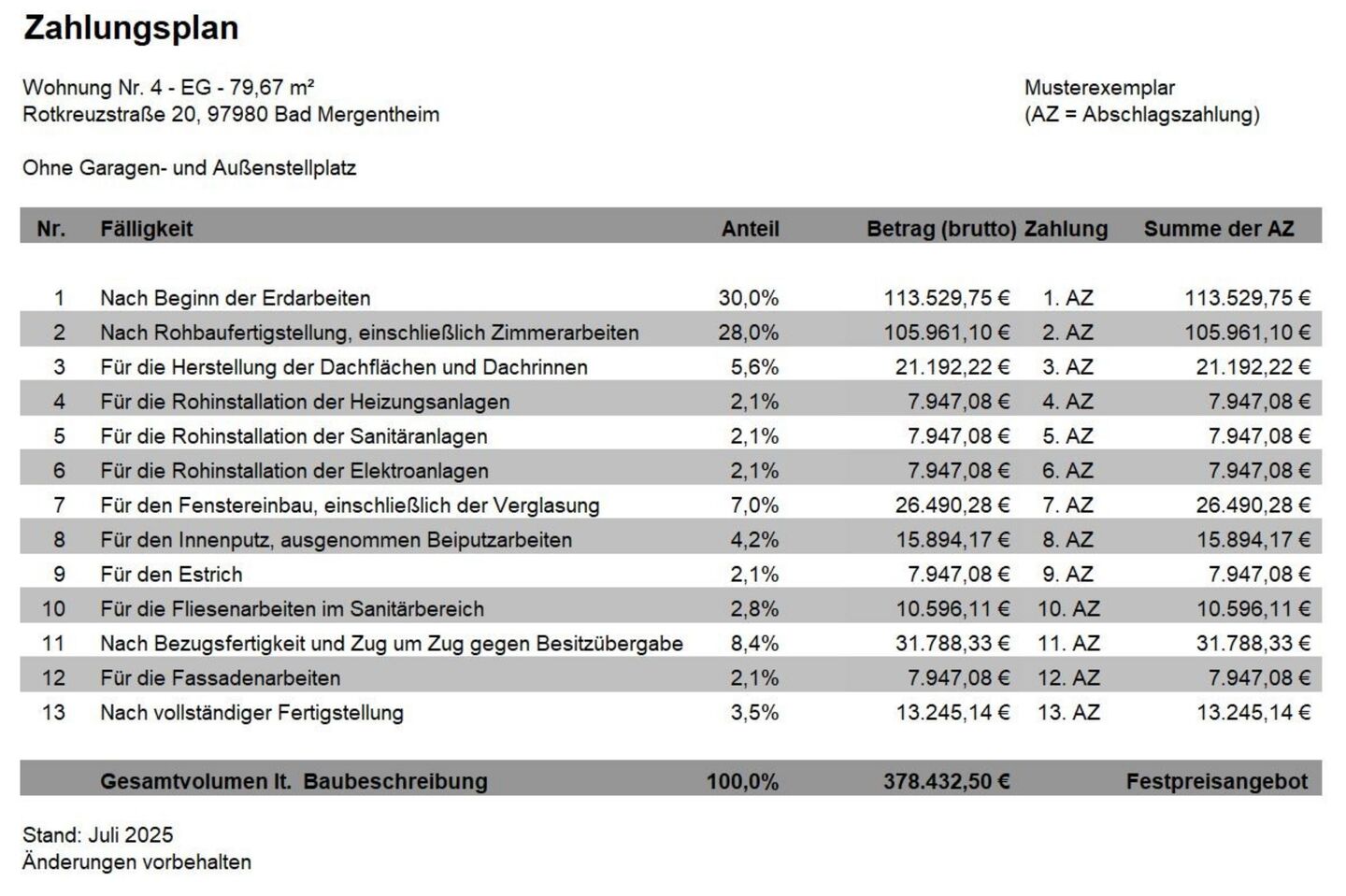 Zahlungsplan Wohnung 4